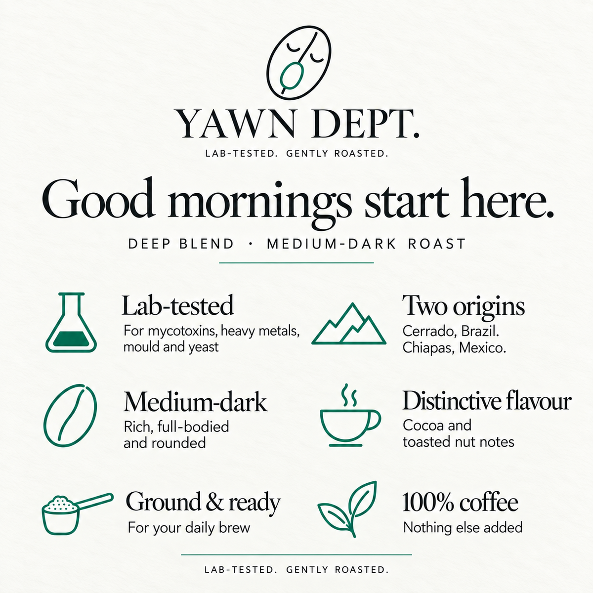 Deep Blend