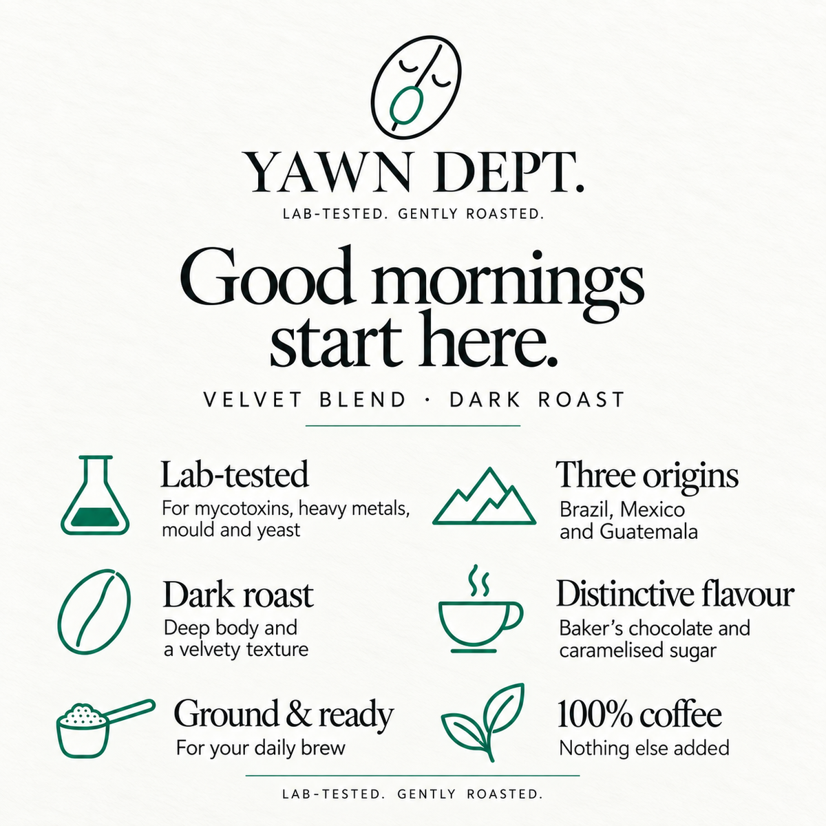 Velvet Blend Coffee – Dark Roast